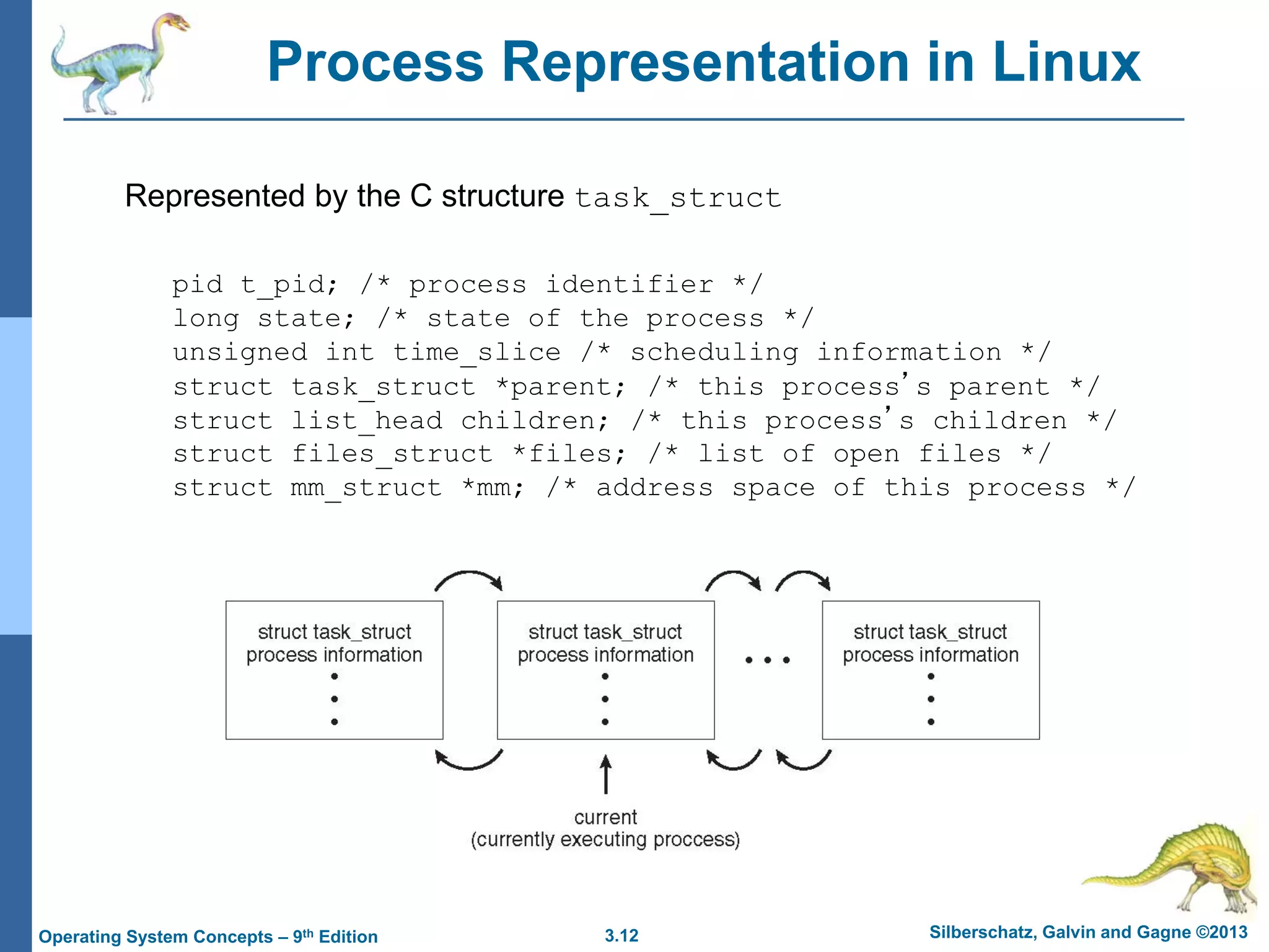 Unit II - 1 - Operating System Process | PDF