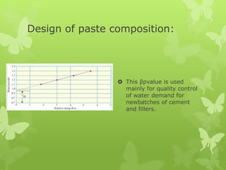 Design of paste composition:
 This βpvalue is used
mainly for quality control
of water demand for
newbatches of cement
and fillers.
 