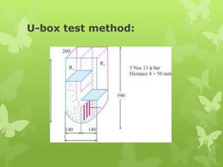 U-box test method:
 
