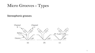 Micro Grooves - Types
21
Stereophonic grooves
 