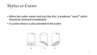 Stylus or Cutter
23
• When the cutter moves and cuts the disc, it produces “swarf” which
should be removed immediately
• A suction device is also provided in the cutter
 