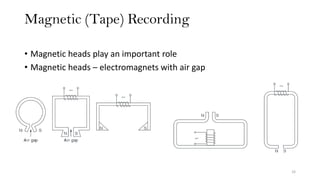 Magnetic (Tape) Recording
33
• Magnetic heads play an important role
• Magnetic heads – electromagnets with air gap
 