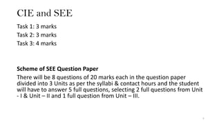 CIE and SEE
Task 1: 3 marks
Task 2: 3 marks
Task 3: 4 marks
Scheme of SEE Question Paper
There will be 8 questions of 20 marks each in the question paper
divided into 3 Units as per the syllabi & contact hours and the student
will have to answer 5 full questions, selecting 2 full questions from Unit
- I & Unit – II and 1 full question from Unit – III.
5
 