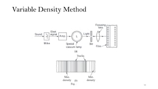 Variable Density Method
56
 