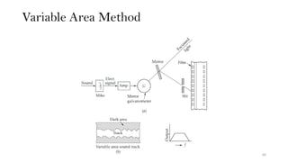 Variable Area Method
60
 
