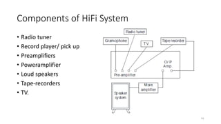 Components of HiFi System
• Radio tuner
• Record player/ pick up
• Preamplifiers
• Poweramplifier
• Loud speakers
• Tape-recorders
• TV.
81
 