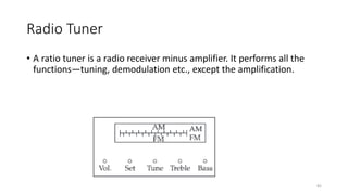Radio Tuner
• A ratio tuner is a radio receiver minus amplifier. It performs all the
functions—tuning, demodulation etc., except the amplification.
82
 