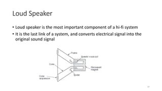 Loud Speaker
87
• Loud speaker is the most important component of a hi-fi system
• It is the last link of a system, and converts electrical signal into the
original sound signal
 