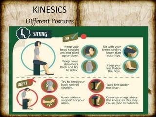 KINESICS
Different Postures
 