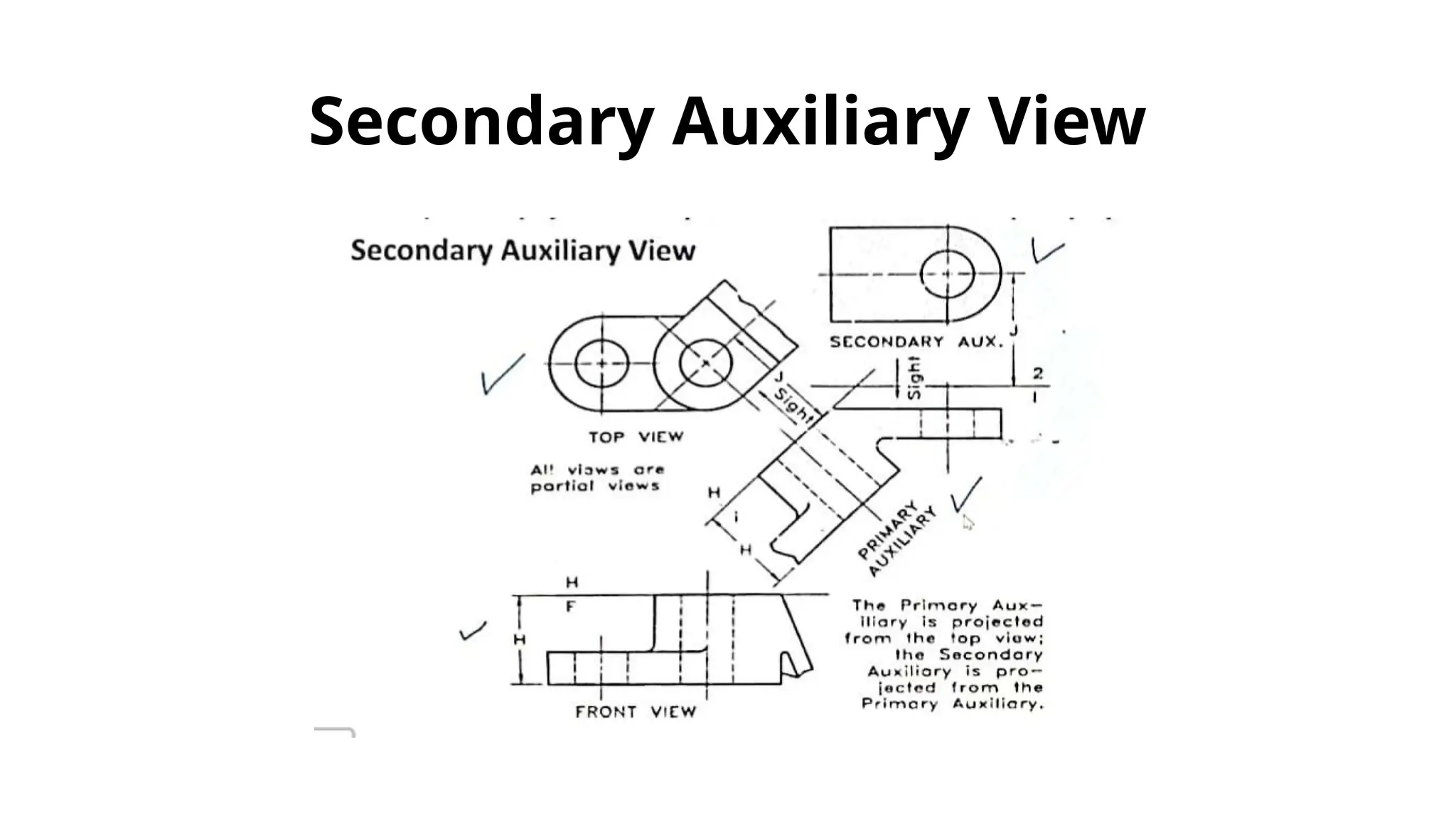 Secondary Auxiliary View
 