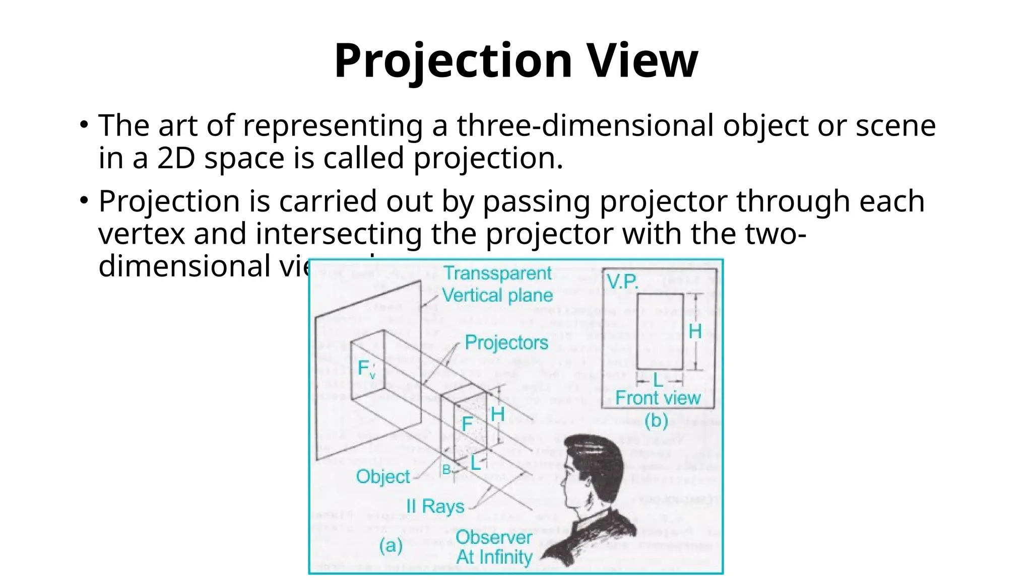 Projection View
• The art of representing a three-dimensional object or scene
in a 2D space is called projection.
• Projection is carried out by passing projector through each
vertex and intersecting the projector with the two-
dimensional view planes.
 