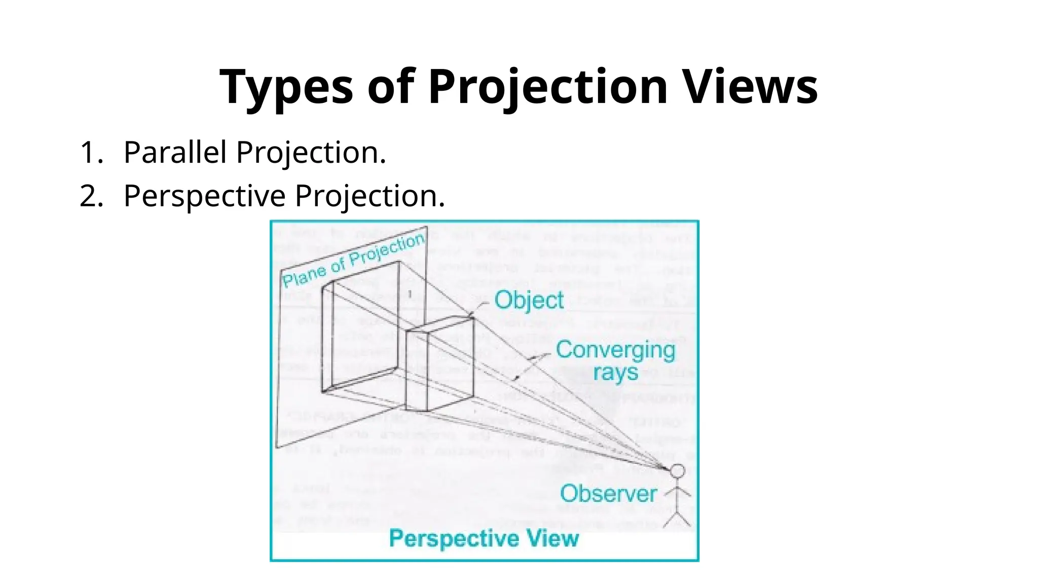 Types of Projection Views
1. Parallel Projection.
2. Perspective Projection.
 
