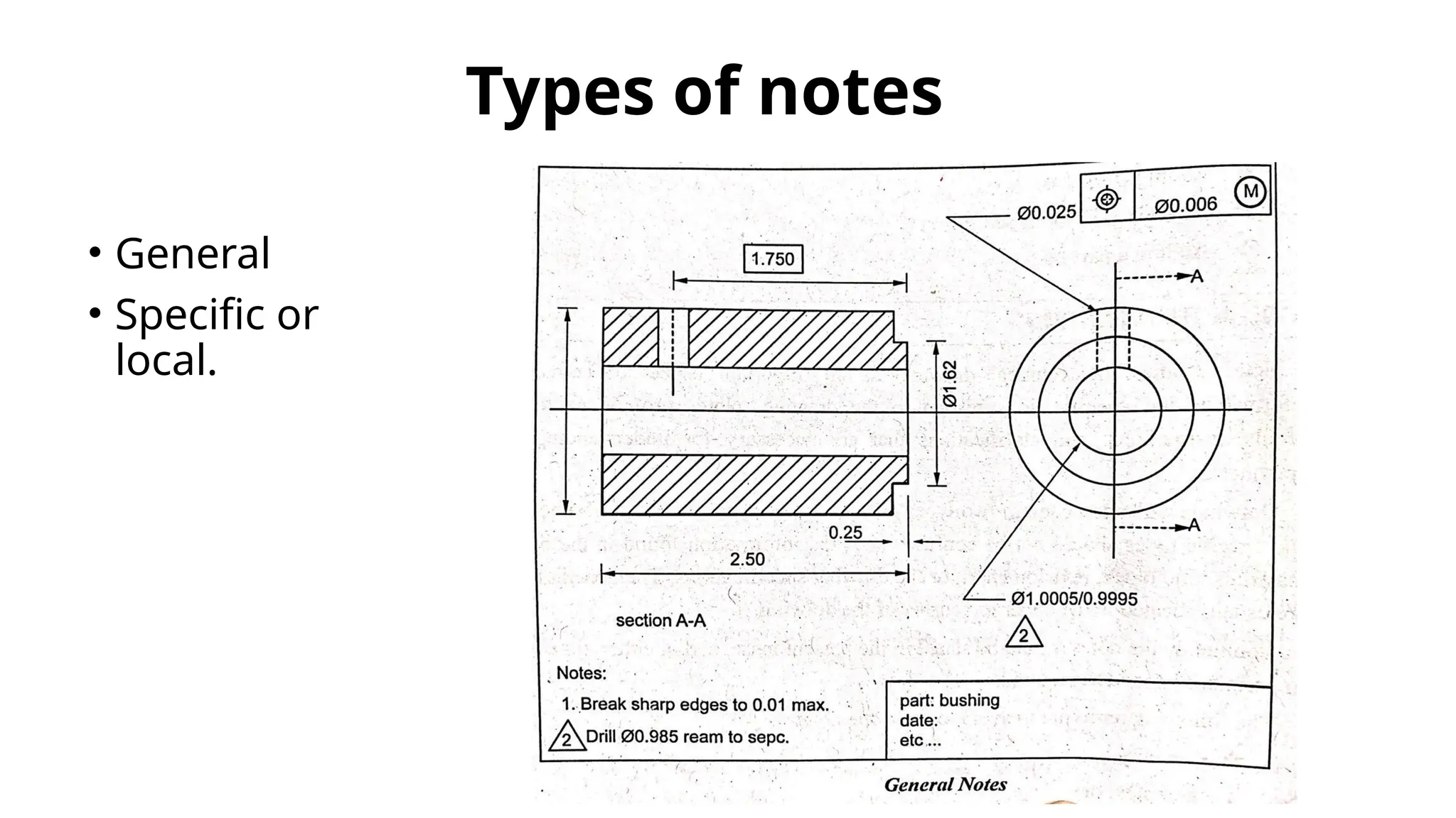 Types of notes
• General
• Specific or
local.
 