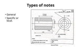 2D Drafting in computer aided drafting or modeling | PPTX