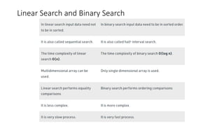Linear Search and Binary Search