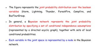 ● The figure represents the joint probability distribution over the boolean
variables Storm, Lightning, Thunder, ForestFire, Campfire, and
BusTourGroup.
● In general, a Bayesian network represents the joint probability
distribution by specifying a set of conditional independence assumptions
(represented by a directed acyclic graph), together with sets of local
conditional probabilities.
● Each variable in the joint space is represented by a node in the Bayesian
network.
 