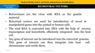 Use or disclosure of data contained on this sheet is subject to the restriction on the title page of this proposal or quotation.
▪ Retroviruses are the virus with RNA as the genetic
material.
▪ Retroviral vectors are used for introduction of novel or
manipulated genes into the animal or human cells.
▪ The viral RNA is converted into DNA with the help of reverse
transcriptase and henceforth, efficiently integrated into the host
cell.
▪ Any gene of interest can be introduced into the retroviral genome.
This gene of interest can then integrate into host cell
chromosome and reside there.
Study of cloning vectors, restriction endonucleases and DNA ligase.
TYPES CLONING
VECTORS RETROVIRAL VECTORS
17-Jan-20 Tushar Morankar 14
 