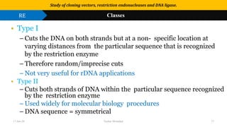 Use or disclosure of data contained on this sheet is subject to the restriction on the title page of this proposal or quotation.
Classes
• Type I
– Cuts the DNA on both strands but at a non- specific location at
varying distances from the particular sequence that is recognized
by the restriction enzyme
– Therefore random/imprecise cuts
– Not very useful for rDNA applications
• Type II
– Cuts both strands of DNA within the particular sequence recognized
by the restriction enzyme
– Used widely for molecular biology procedures
– DNA sequence = symmetrical
Study of cloning vectors, restriction endonucleases and DNA ligase.
RE Classes
17-Jan-20 Tushar Morankar 17
 