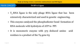 Use or disclosure of data contained on this sheet is subject to the restriction on the title page of this proposal or quotation.
• T4 RNA ligase is the only phage RNA ligase that has been
extensively characterized and used in genetic engineering.
• This enzyme catalyzed the phosphodiester bond formation of
RNA molecule with hydrolysis of ATP to PPI
• It is monomeric enzyme with 373 deduced amino acid
residues is a product of the T4 gene 63
Study of cloning vectors, restriction endonucleases and DNA ligase.
PRIOR CONCEPT T4 RNA Ligase
17-Jan-20 Tushar Morankar 25
 