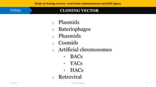 Use or disclosure of data contained on this sheet is subject to the restriction on the title page of this proposal or quotation.
TYPES OF CLONING VECTOR
o Plasmids
o Bateriophages
o Phasmids
o Cosmids
o Artificial chromosomes
• BACs
• YACs
• HACs
o Retroviral
Study of cloning vectors, restriction endonucleases and DNA ligase.
TYPES CLONING VECTOR
17-Jan-20 Tushar Morankar 5
 