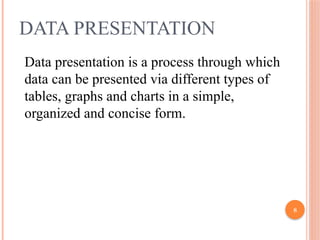 Organizing and Presenting Data ( Biostatistics) | PPTX