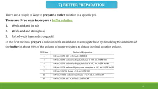 7) BUFFER PREPARATION
22
There are a couple of ways to prepare a buffer solution of a specific pH.
There are three ways to prepare a buffer solution.
1. Weak acid and its salt
2. Weak acid and strong base
3. Salt of weak base and strong acid
In the first method, prepare a solution with an acid and its conjugate base by dissolving the acid form of
the buffer in about 60% of the volume of water required to obtain the final solution volume.
 