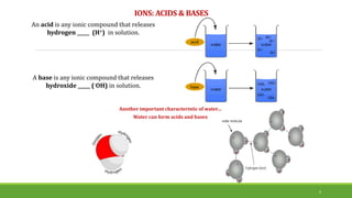 IONS: ACIDS & BASES
5
An acid is any ionic compound that releases
hydrogen _____ (H+) in solution.
A base is any ionic compound that releases
hydroxide _____ (-OH) in solution.
Another important characteristic of water…
Water can form acids and bases
 