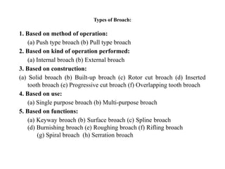 Multi Tooth Broach UNIT II ABRASIVE PROCESS AND BROACHING. | PPTX