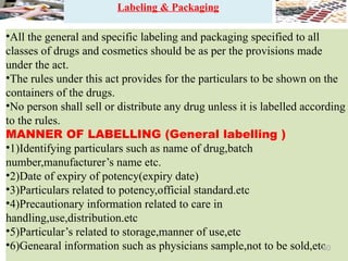 Labelling Act Ppt UNIT II ADMINISTRATION OF THE ACT AND RULES......pptx