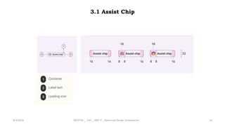 3.1 Assist Chip
4/2/2024 20CDT42 _ UID _ UNIT II _ Advanced Design Components 10
 