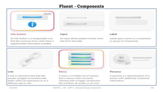 Fluent - Components
4/2/2024 20CDT42 _ UID _ UNIT II _ Advanced Design Components 104
 