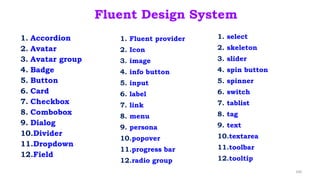 Fluent Design System
1. Accordion
2. Avatar
3. Avatar group
4. Badge
5. Button
6. Card
7. Checkbox
8. Combobox
9. Dialog
10.Divider
11.Dropdown
12.Field
108
1. Fluent provider
2. Icon
3. image
4. info button
5. input
6. label
7. link
8. menu
9. persona
10.popover
11.progress bar
12.radio group
1. select
2. skeleton
3. slider
4. spin button
5. spinner
6. switch
7. tablist
8. tag
9. text
10.textarea
11.toolbar
12.tooltip
 