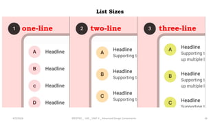 List Sizes
4/2/2024 20CDT42 _ UID _ UNIT II _ Advanced Design Components 34
one-line two-line three-line
 