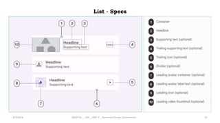 List - Specs
4/2/2024 20CDT42 _ UID _ UNIT II _ Advanced Design Components 35
 