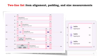 Two-line list item alignment, padding, and size measurements
4/2/2024 20CDT42 _ UID _ UNIT II _ Advanced Design Components 37
 
