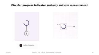 Circular progress indicator anatomy and size measurement
4/2/2024 20CDT42 _ UID _ UNIT II _ Advanced Design Components 50
 