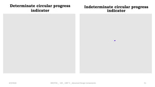 Determinate circular progress
indicator
4/2/2024 20CDT42 _ UID _ UNIT II _ Advanced Design Components 51
Indeterminate circular progress
indicator
 