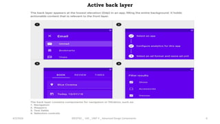 Active back layer
4/2/2024 20CDT42 _ UID _ UNIT II _ Advanced Design Components 6
 