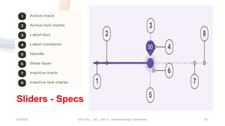 Sliders - Specs
4/2/2024 20CDT42 _ UID _ UNIT II _ Advanced Design Components 67
 