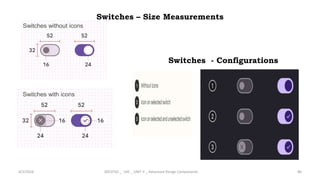 Switches – Size Measurements
4/2/2024 20CDT42 _ UID _ UNIT II _ Advanced Design Components 80
Switches without icons
Switches with icons
Switches - Configurations
 