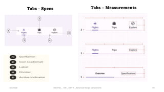 Tabs - Specs
4/2/2024 20CDT42 _ UID _ UNIT II _ Advanced Design Components 84
Tabs – Measurements
 