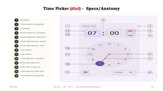 Time Picker (dial) - Specs/Anatomy
4/2/2024 20CDT42 _ UID _ UNIT II _ Advanced Design Components 93
 