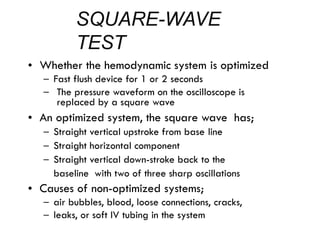 Square Line Test Unit II (a) Methods of Heamodynamic Management - Copy.pptx