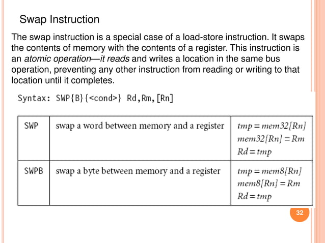 Unit II arm 7 Instruction Set | PDF