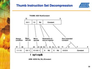 Unit II arm 7 Instruction Set | PDF