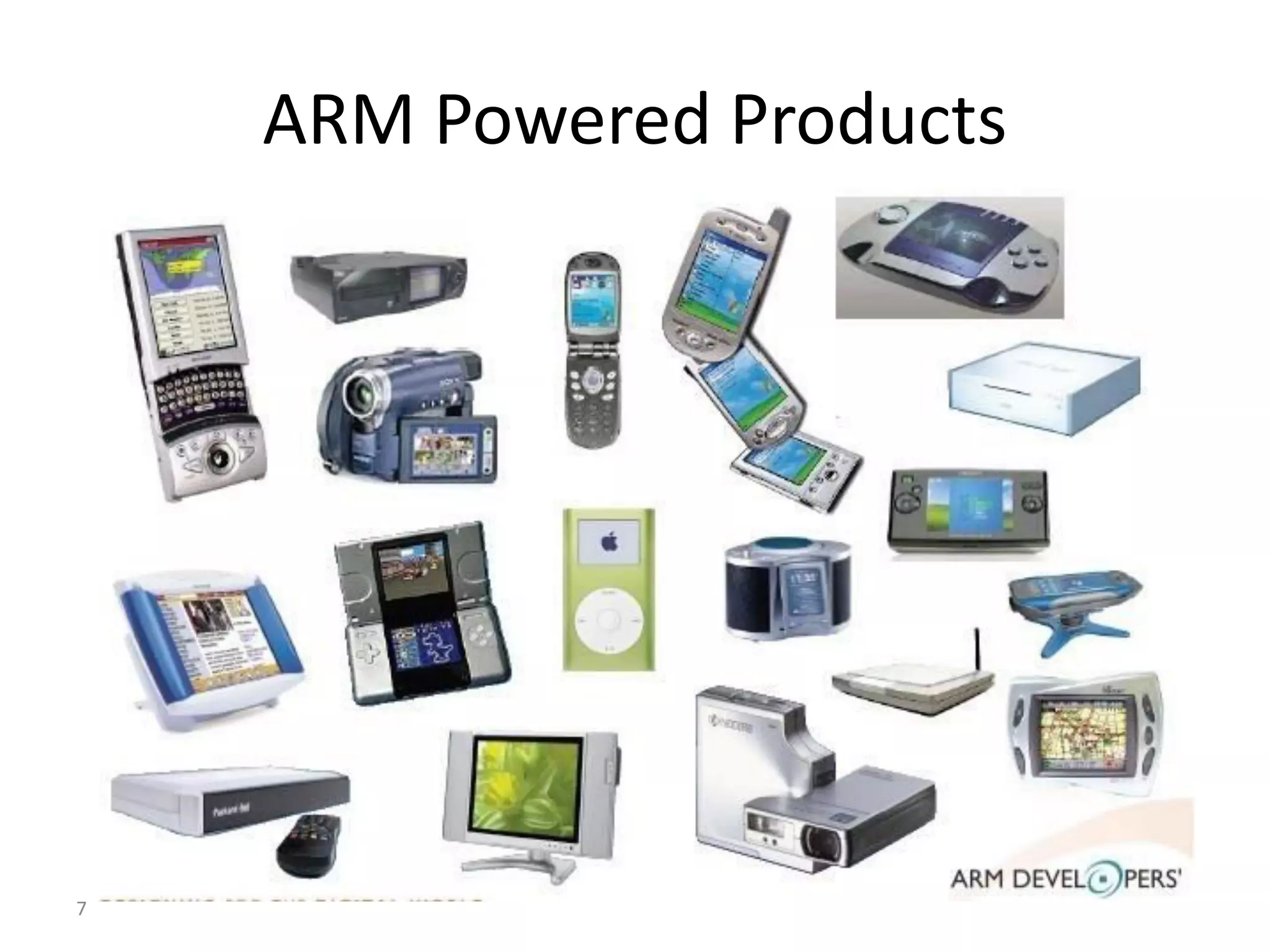 7
ARM Powered Products
 