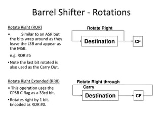 Unit II Arm7 Thumb Instruction | PDF