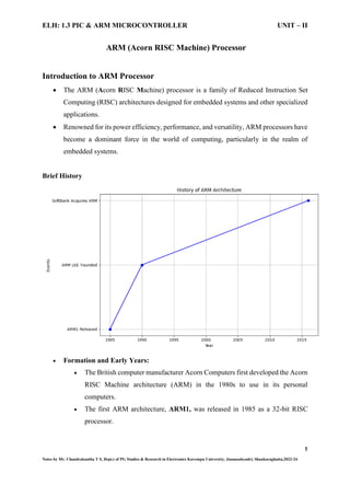 ELH-1.3 PIC & ARM MICROCONTROLLER UNIT II ARM Processor | PDF