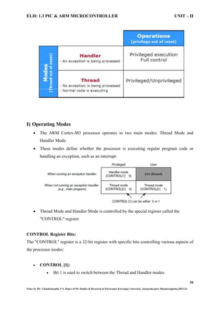 ELH-1.3 PIC & ARM MICROCONTROLLER UNIT II ARM Processor | PDF