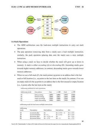 ELH-1.3 PIC & ARM MICROCONTROLLER UNIT II ARM Processor | PDF